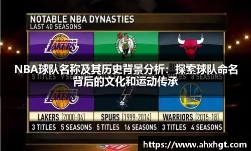 NBA球队名称及其历史背景分析：探索球队命名背后的文化和运动传承